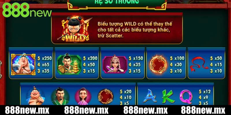 Các tính năng đặc biệt trong nổ hũ Na Tra Ma Đồng