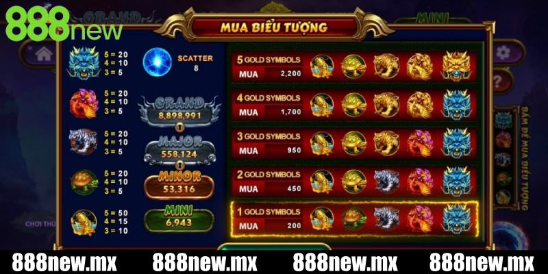 Lý do 888new là điểm đến tin cậy chơi nổ hũ Thần Thú